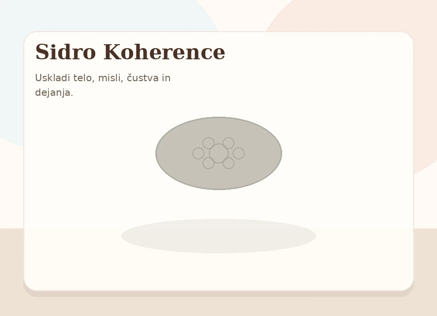 Sidro Koherence